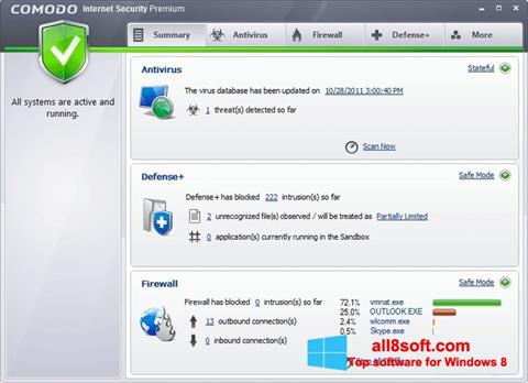 Скріншот Comodo Internet Security Premium для Windows 8