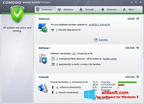 Скріншот Comodo Internet Security для Windows 8