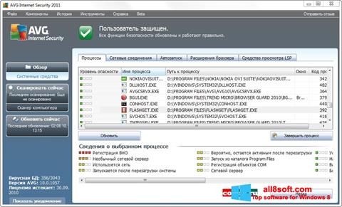 Скріншот AVG для Windows 8