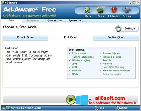Скріншот Ad-Aware Free для Windows 8