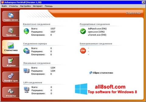 Скріншот Ashampoo Firewall для Windows 8