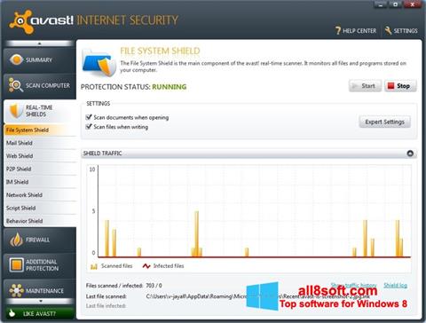 Скріншот Avast Internet Security для Windows 8