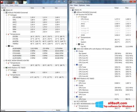 Скріншот Open Hardware Monitor для Windows 8